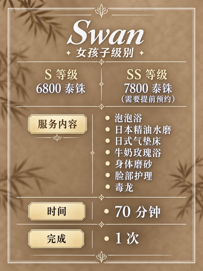 泰国曼谷日式按摩店Swan Massage 8 S 19152904